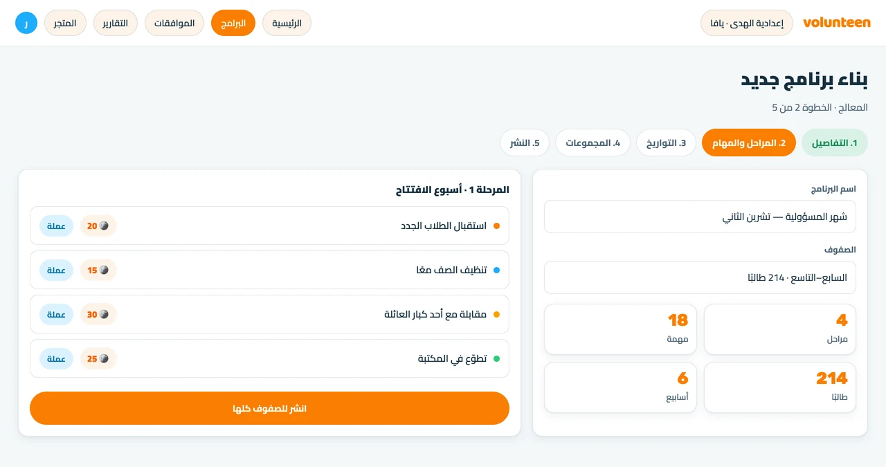 البرنامج كاملًا، قبل أن تبدأ السنة