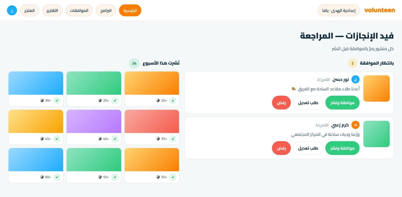 فيد إنجازات تتحكّمون به بالكامل