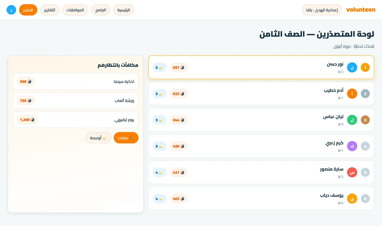 ما يُبقيهم بعد الأسبوع الأول