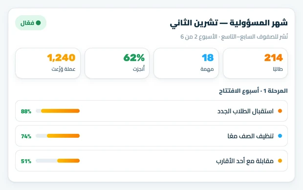 ونحن نبني البرنامج